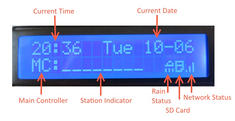 Tss-lcd-info.jpg