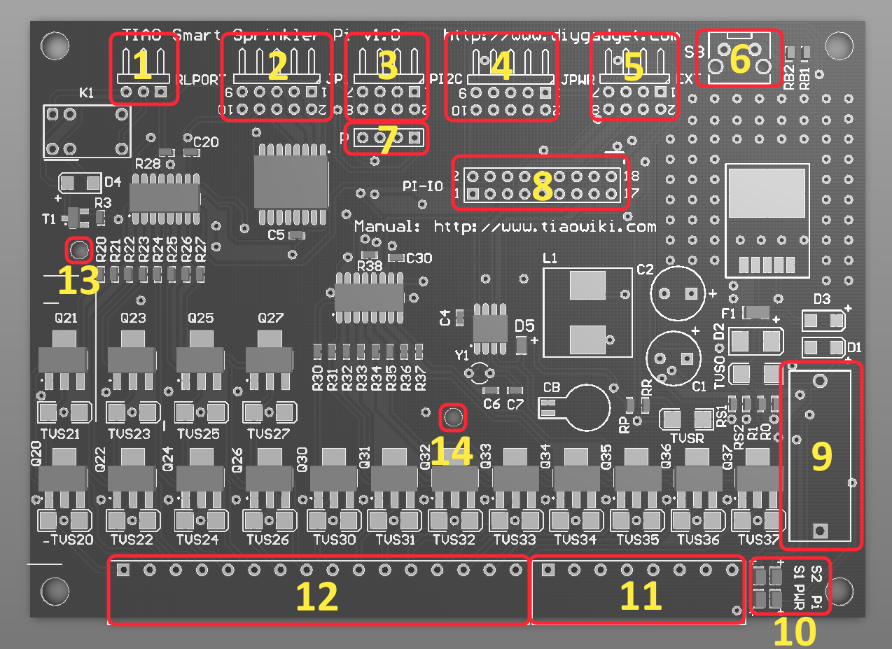 TSSPi-layout.png