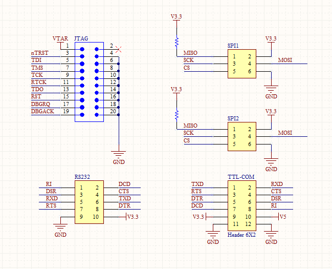 TIAO Multi-Protocol Adapter Diagram