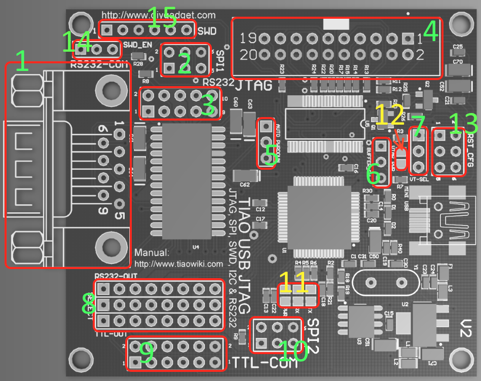 Tumpav2-layout.png