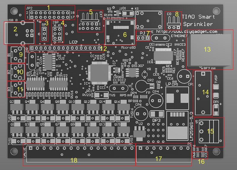 File:TSS-layout.png
