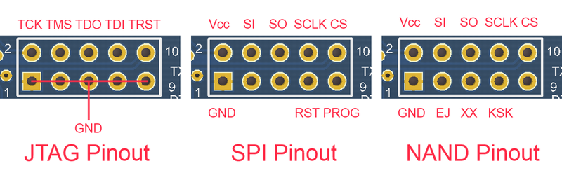 File:Pinout-bfu+.png