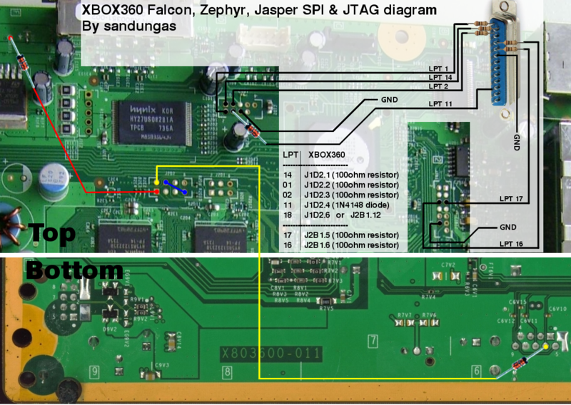 File:Falconzephyrjasperspijtw.png