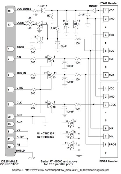 File:Xilinx.platform.cable3.jpg