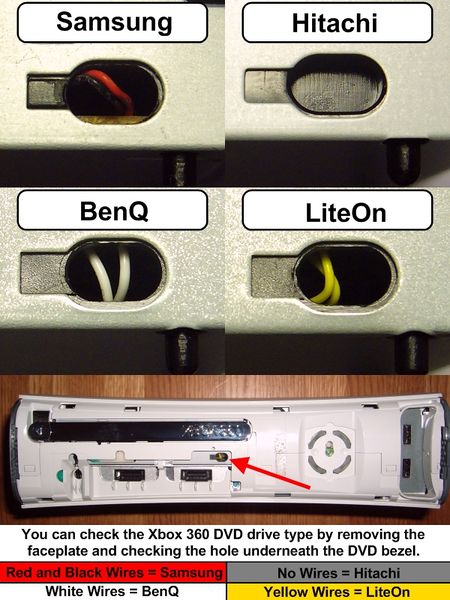File:Drivetype1.jpg