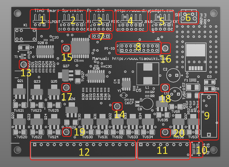File:Tsspi-v2-board2d-pins.png