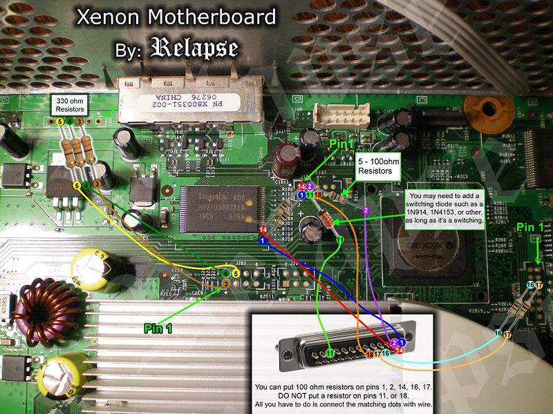 File:Xenondiag.jpg